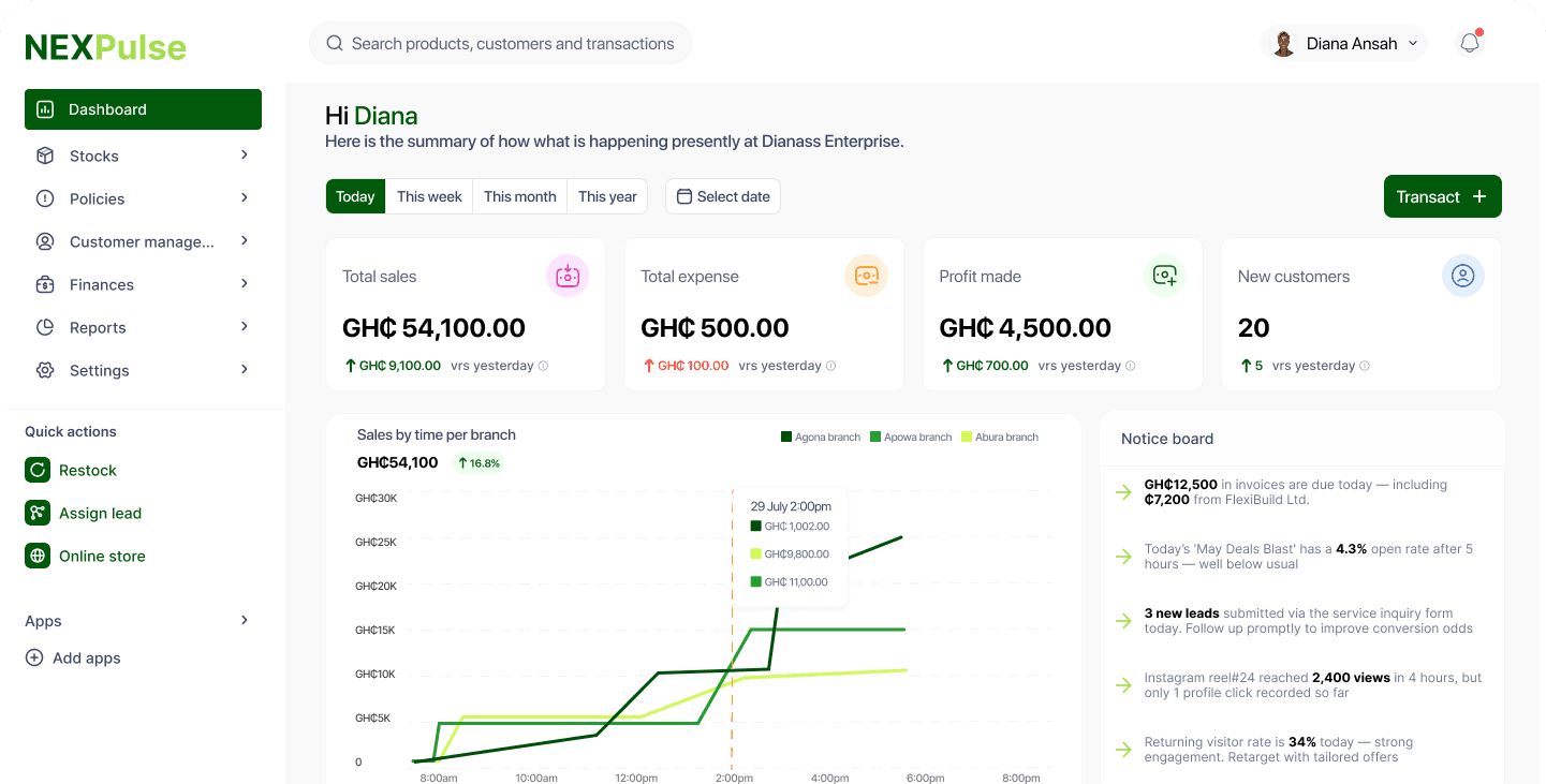 ABS Dashboard for studios and service businesses